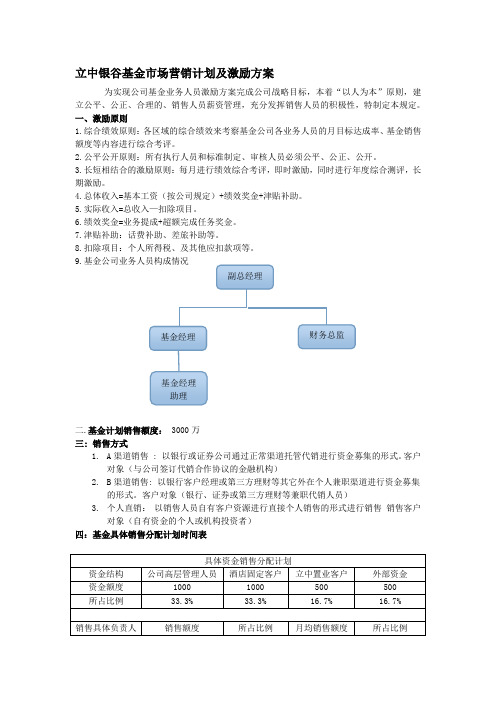 基金公司激励方案