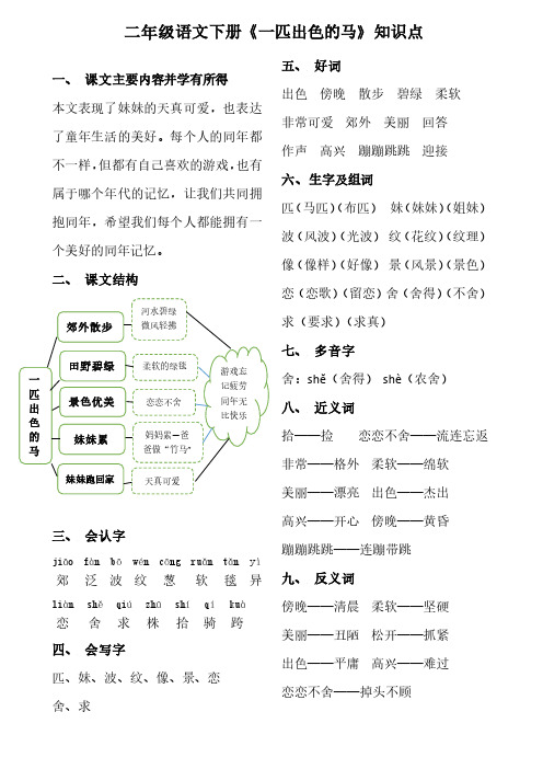 二年级语文下册《一匹出色的马》知识点考点