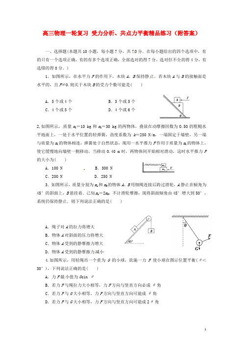 高三物理一轮复习-受力分析、共点力平衡精品练习(附答案)