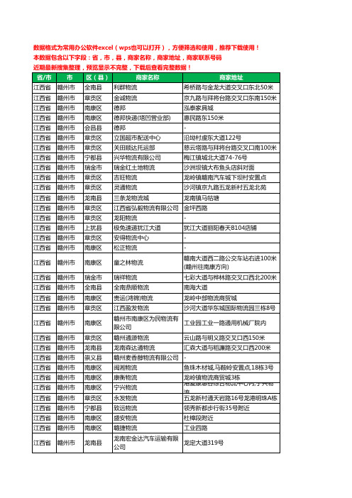 2020新版江西省赣州市托运工商企业公司商家名录名单联系电话号码地址大全1249家