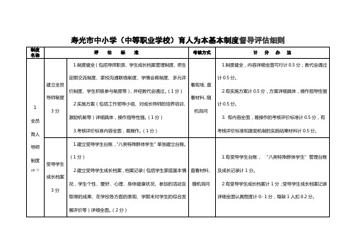 育人制度督导评估细则