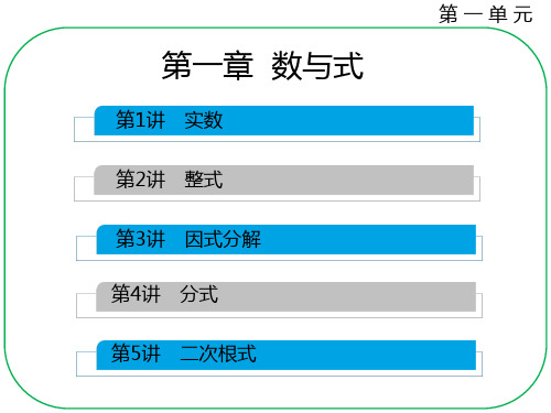 九年级初三数学总复习  第一单元第一章