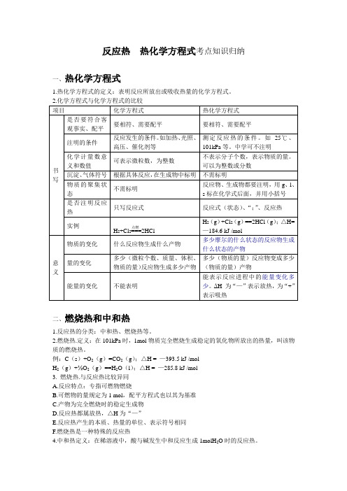 热化学方程式反应热知识归纳