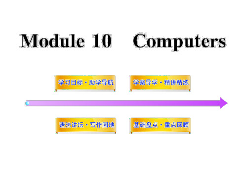 句型展示1. 我怎样在电脑上写作业？I write my homework the ...