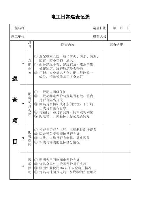 电工日常巡查记录