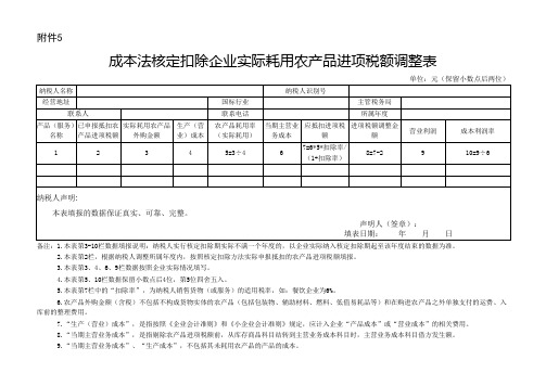 成本法核定扣除企业实际耗用农产品进项税额调整表