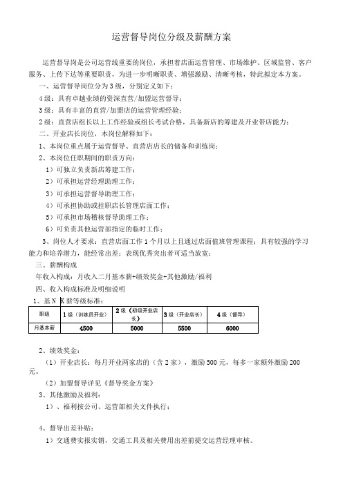 运营督导薪资方案