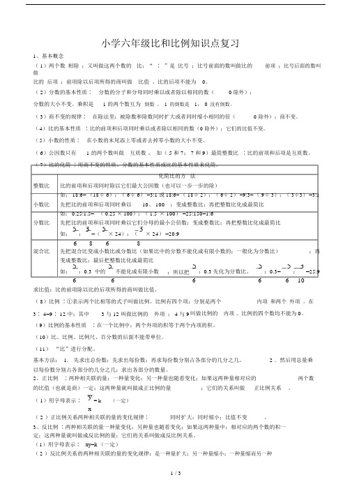 小学小学六年级的比与比例学习的学习的知识点的学习的复习模板计划总结计划模板计划模板.doc