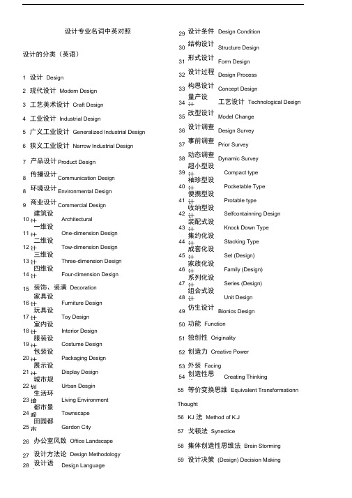 (完整版)设计专业名词中英对照