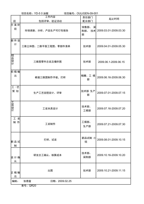 YD-50开发设计表格