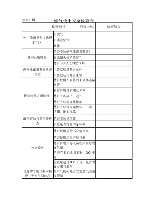 燃气使用安全检查表