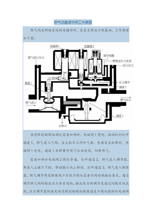 燃气流量调节阀工作原理