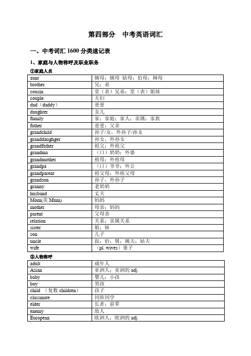 中考英语1600按话题分类速记