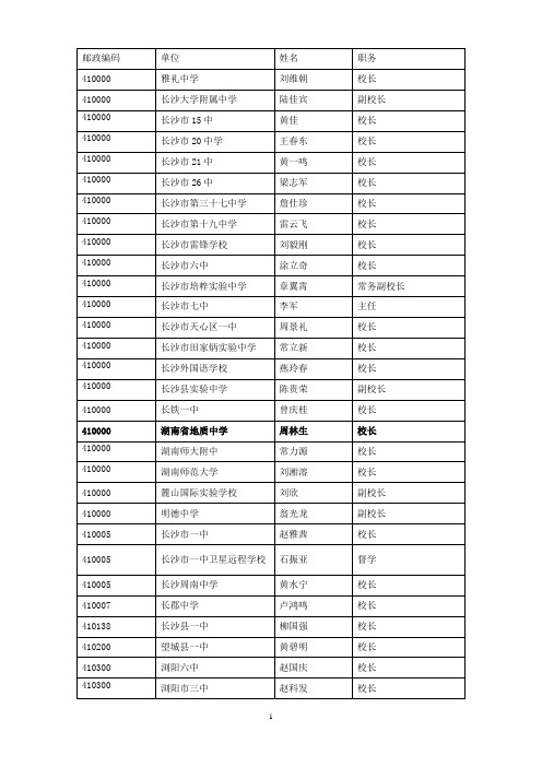 湖南省2010高中校长论坛花名册