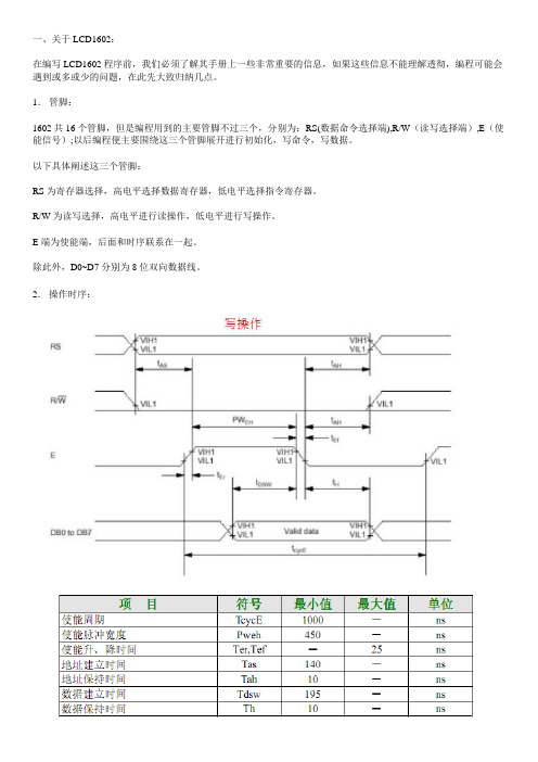 1602最详细资料