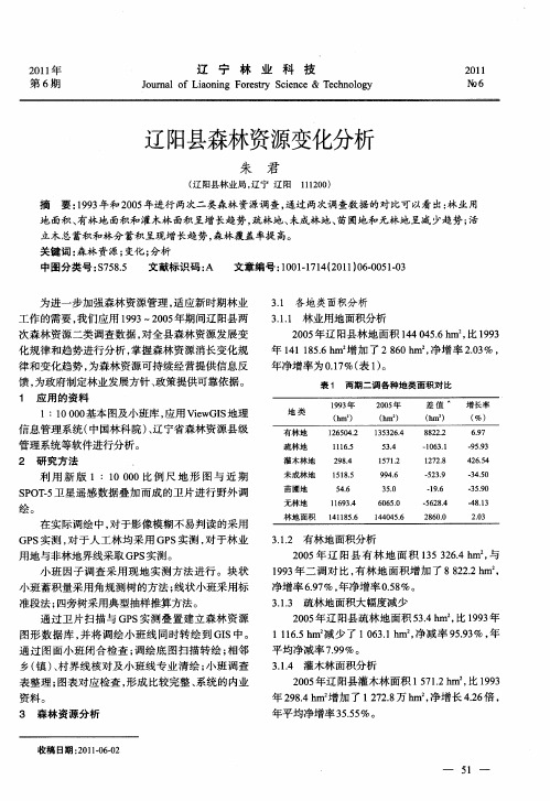 辽阳县森林资源变化分析