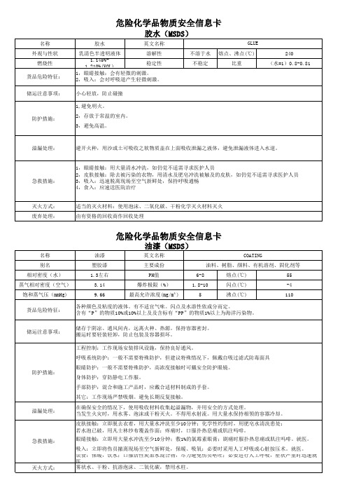 化学品胶水MSDS