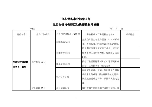 先锋岗考核表(空)