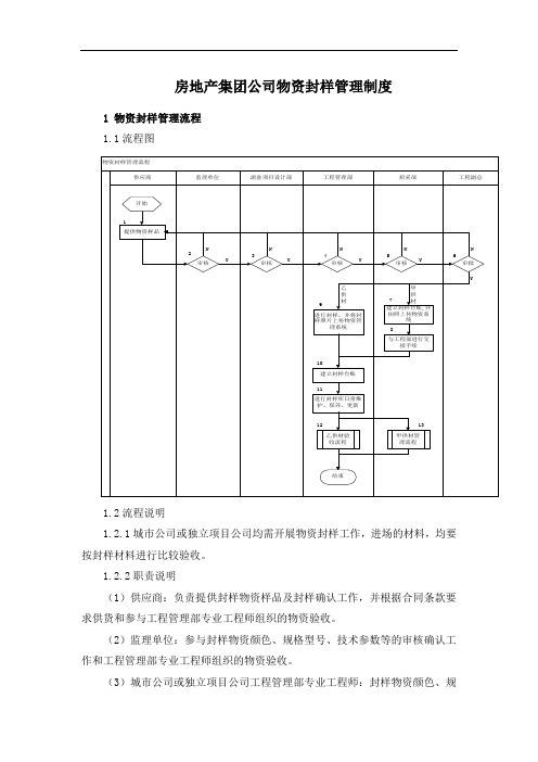 房地产集团公司物资封样管理制度