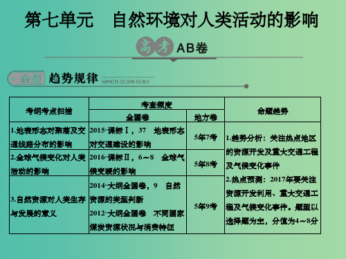 高考地理一轮总复习 第7单元 自然环境对人类活动的影响课件