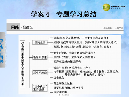 高中历史 专题4 学习总结学案配套课件 人民版必修3