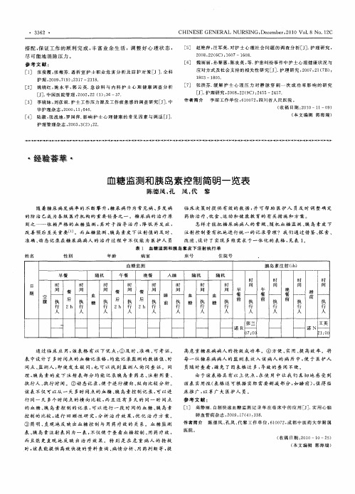 血糖监测和胰岛素控制简明一览表