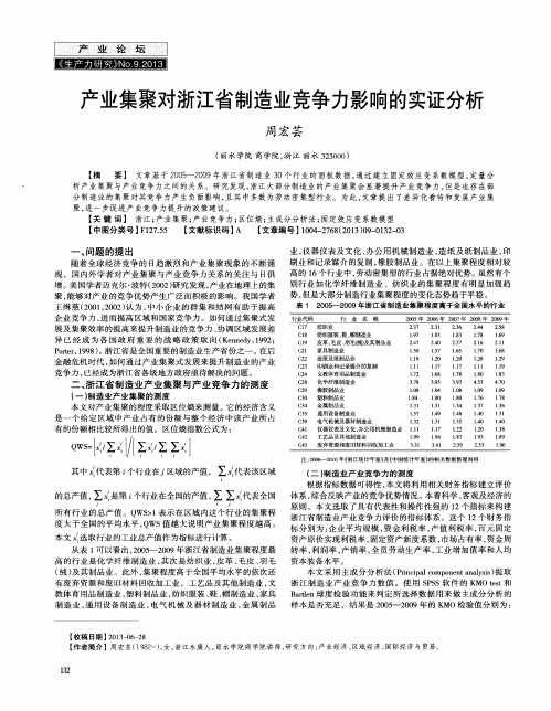 产业集聚对浙江省制造业竞争力影响的实证分析