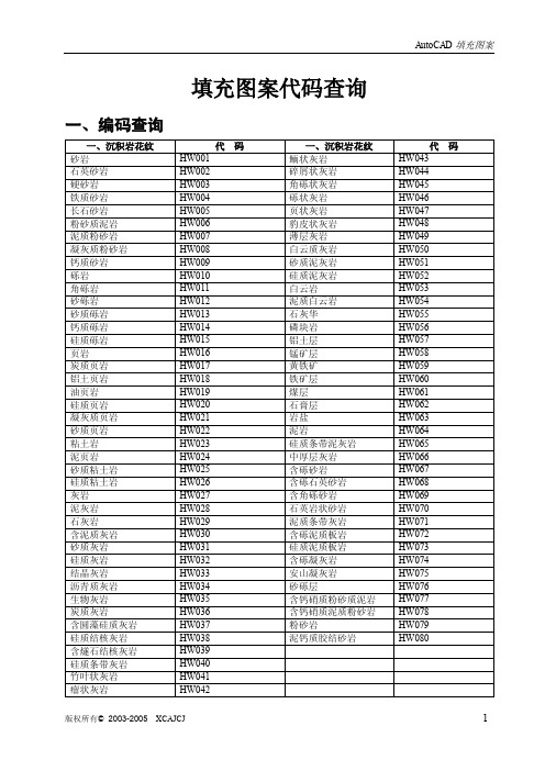 CAD填充图案代码查询