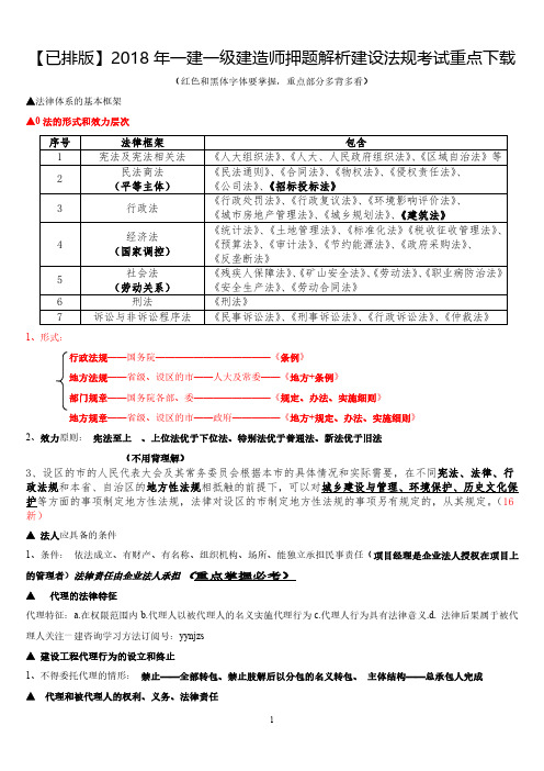 【已排版】2018年一建一级建造师押题解析建设法规考试重点下载