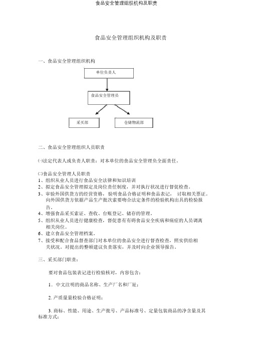 食品安全管理组织机构及职责