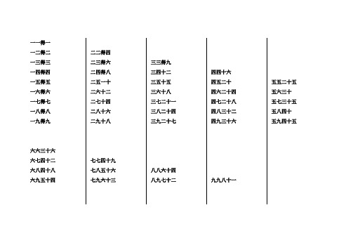 乘法口诀