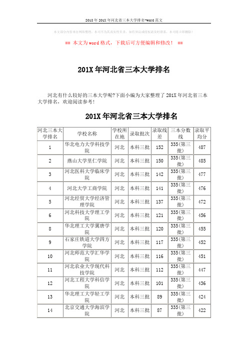 2018年201X年河北省三本大学排名-word范文 (3页)