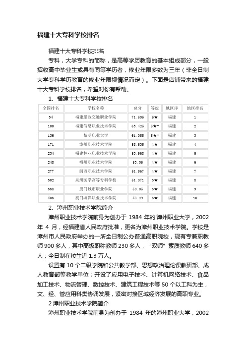 福建十大专科学校排名