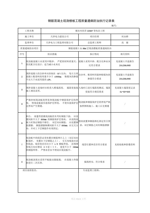 钢筋混凝土现浇楼板工程质量通病防治措施检查表