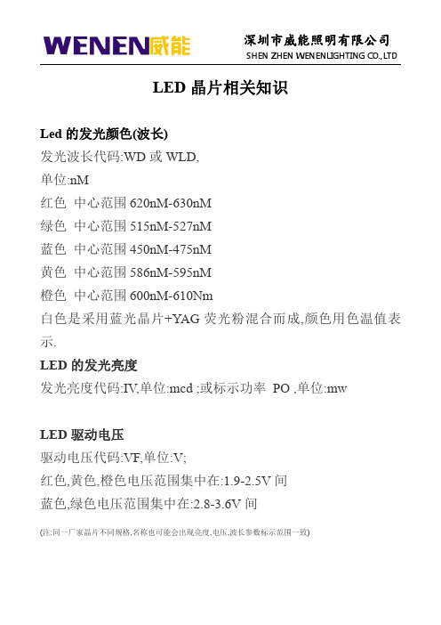 LED晶片相关知识