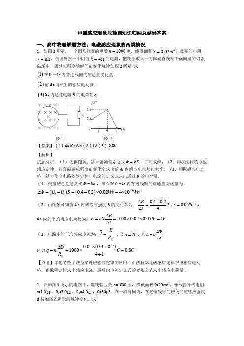 电磁感应现象压轴题知识归纳总结附答案