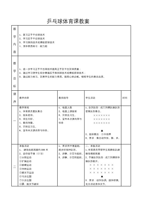 《乒乓球——推挡技术或横板拨球技术》教案