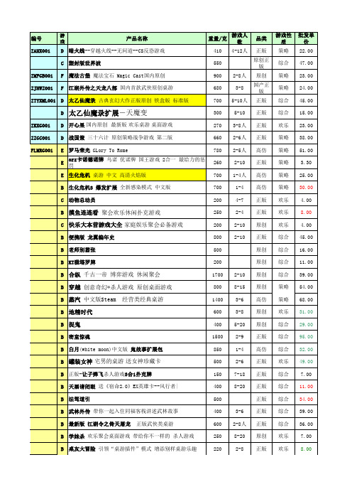 九卓桌游报价单04.9