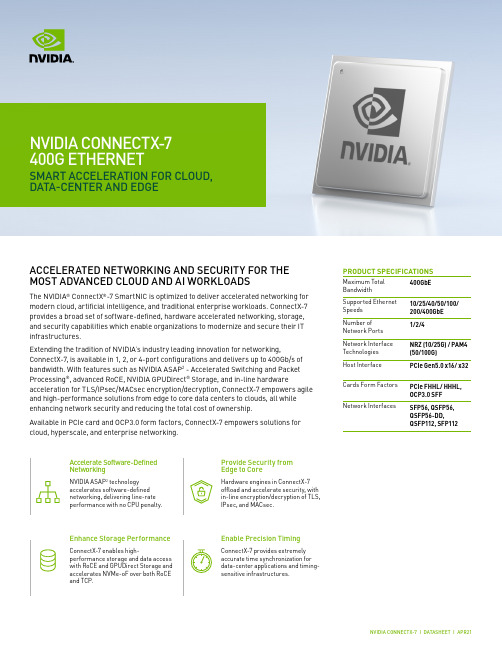 NVIDIA ConnectX-7 商品说明书