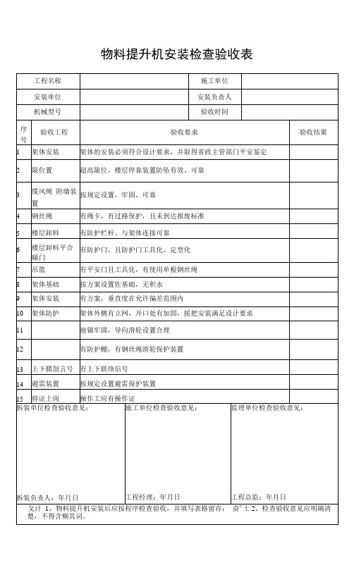 物料提升机安装检查验收表