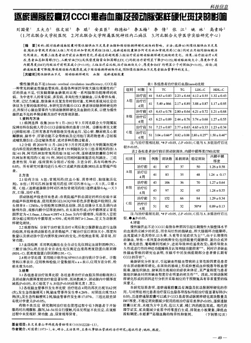 逐瘀通脉胶囊对CCCI患者血脂及颈动脉粥样硬化斑块的影响