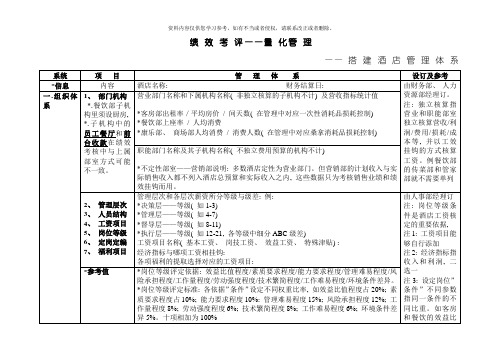 酒店管理体系对应表模板