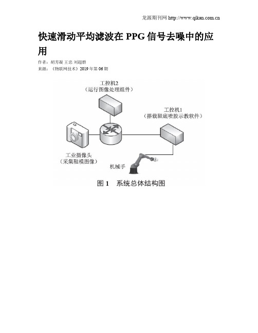 快速滑动平均滤波在PPG信号去噪中的应用