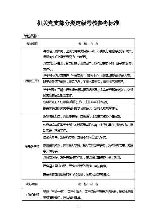 机关党支部分类定级考核参考标准