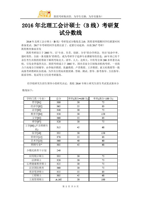 2016年北理工会计硕士(B线)考研复试分数线