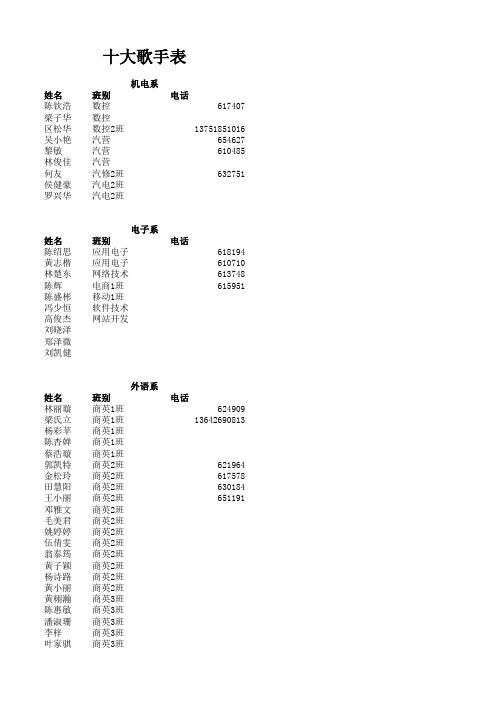 十大表格(最终版)