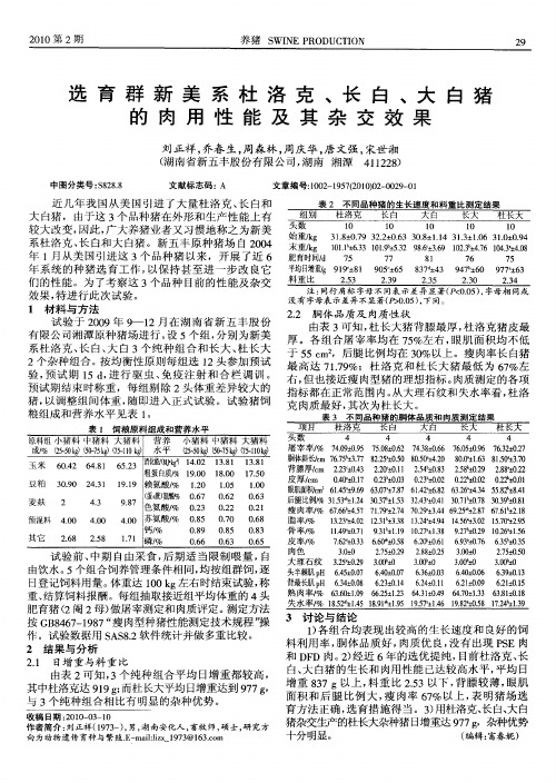 选育群新美系杜洛克、长白、大白猪的肉用性能及其杂交效果