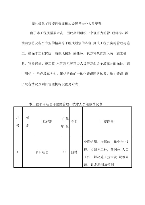 园林绿化工程项目管理机构设置及专业人员配置