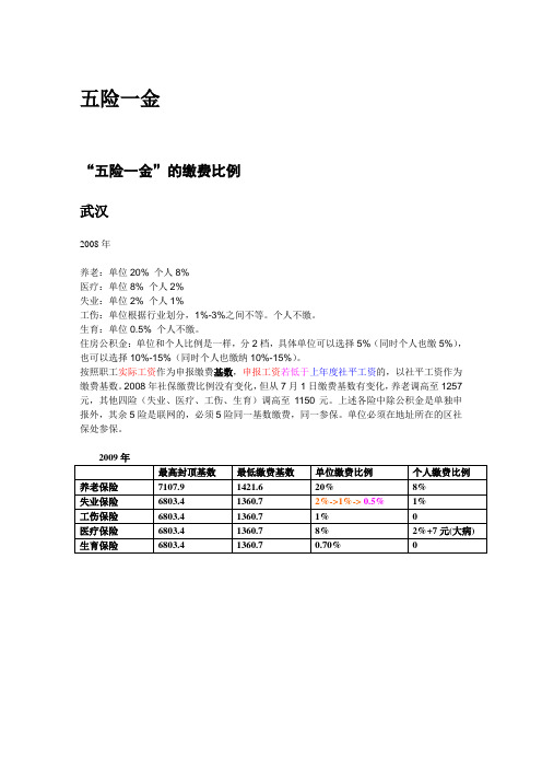 五险一金知识