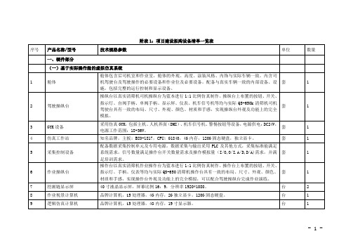 附表1项目建设拟购设备清单一览表